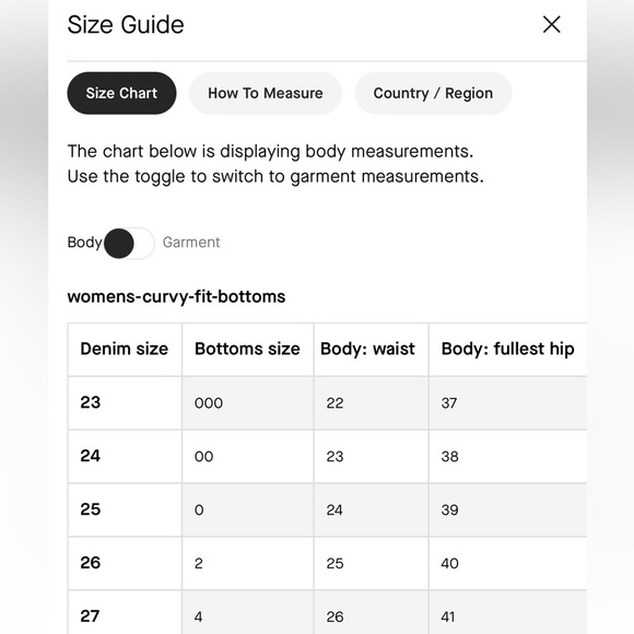 Everlane Curvy Cheeky Jeans - Butt Lifting Flattering for the Curvy Ladies - Picture 11 of 11